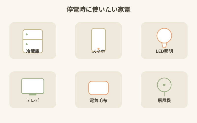 停電時に使いたい家電の一覧イラスト
